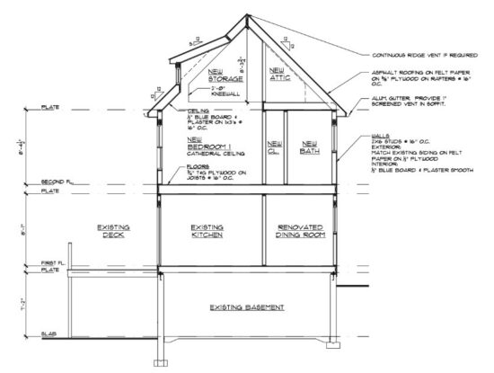 General Plans for Summer Cottage Home Addition
